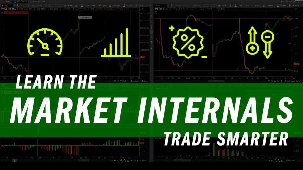 How to Use Stock Market Internals: $ADD, $TICK​